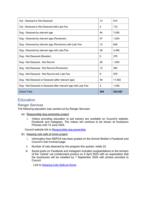 A screenshot of a document

Description automatically generated