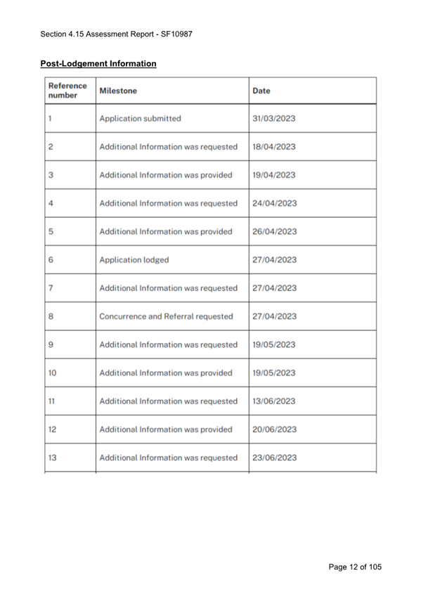 A document with numbers and text

Description automatically generated