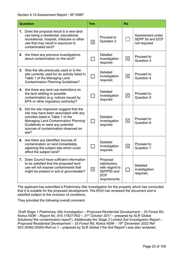 A close-up of a questionnaire

Description automatically generated