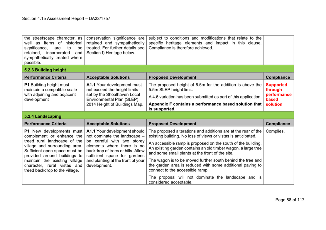 A screenshot of a document

Description automatically generated