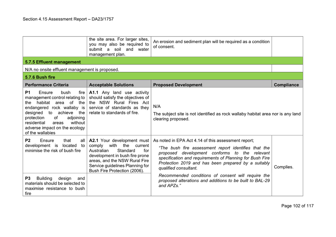 A screenshot of a document

Description automatically generated