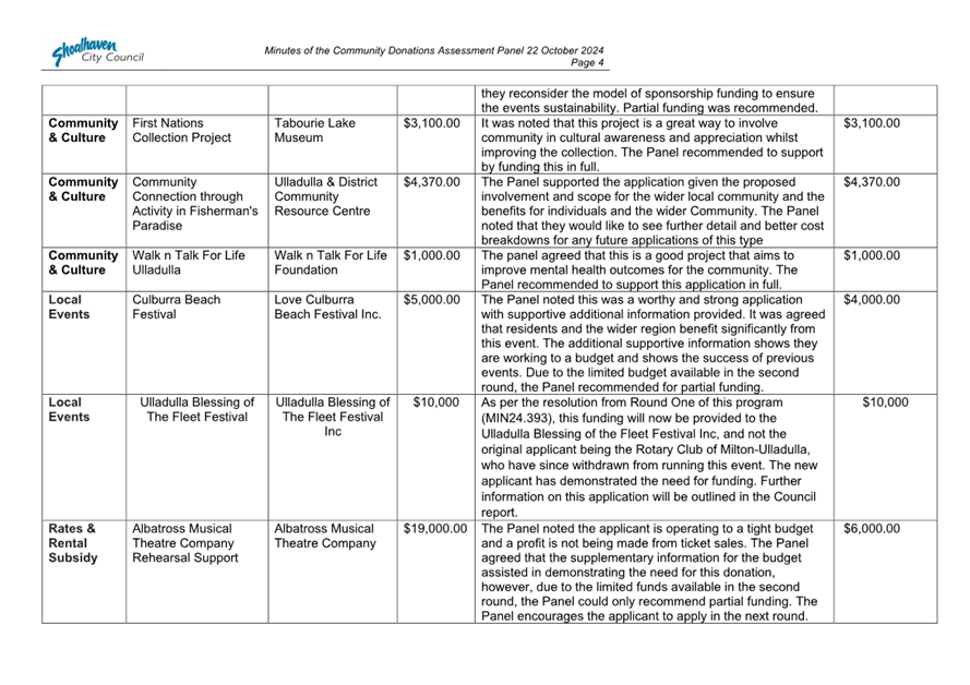 A document with text on it

Description automatically generated