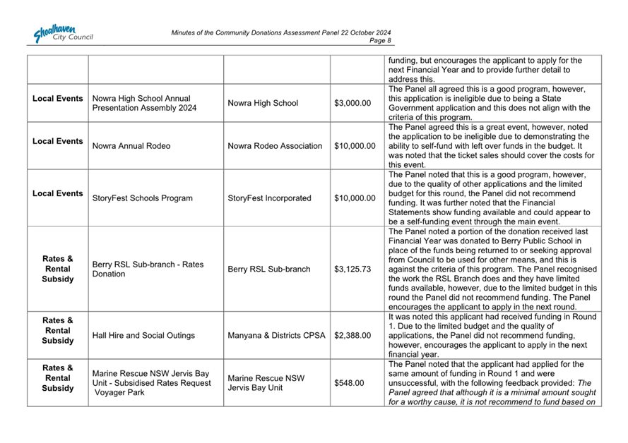 A close-up of a document

Description automatically generated