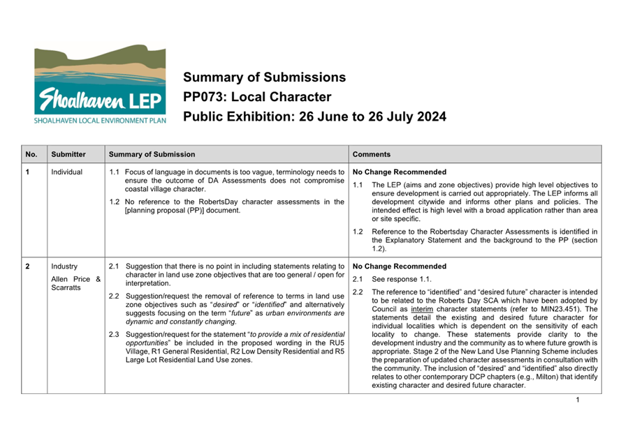 A close-up of a document

Description automatically generated