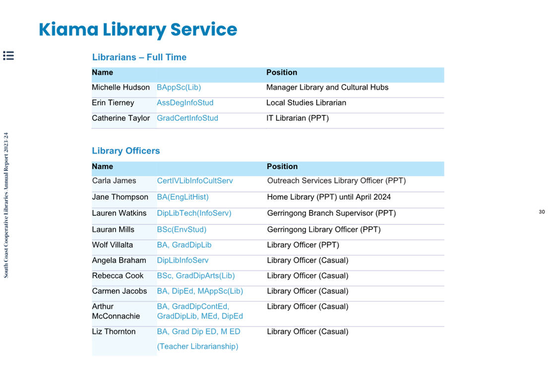 A screenshot of a library service

Description automatically generated