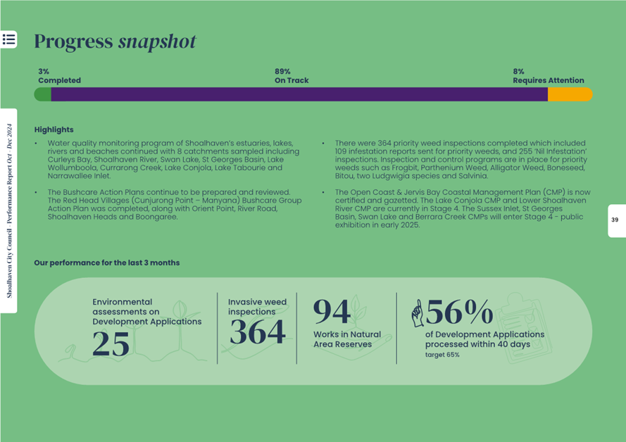 A green and purple website

AI-generated content may be incorrect.