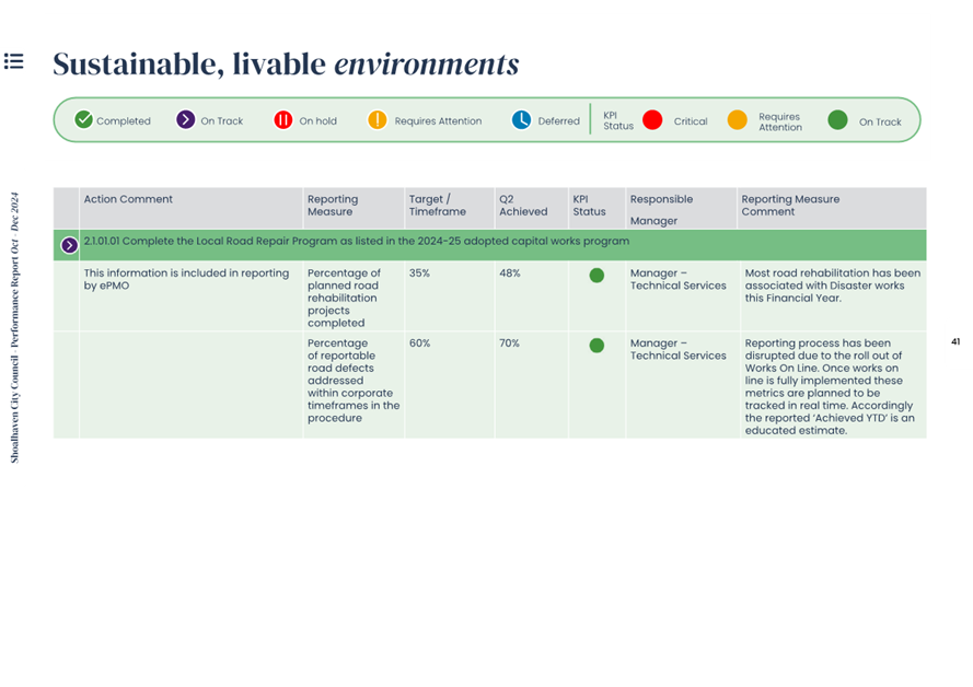 A screenshot of a computer

AI-generated content may be incorrect.