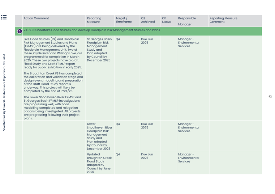 A screenshot of a computer screen

AI-generated content may be incorrect.