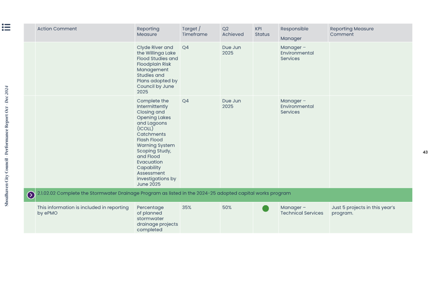 A screenshot of a computer program

AI-generated content may be incorrect.