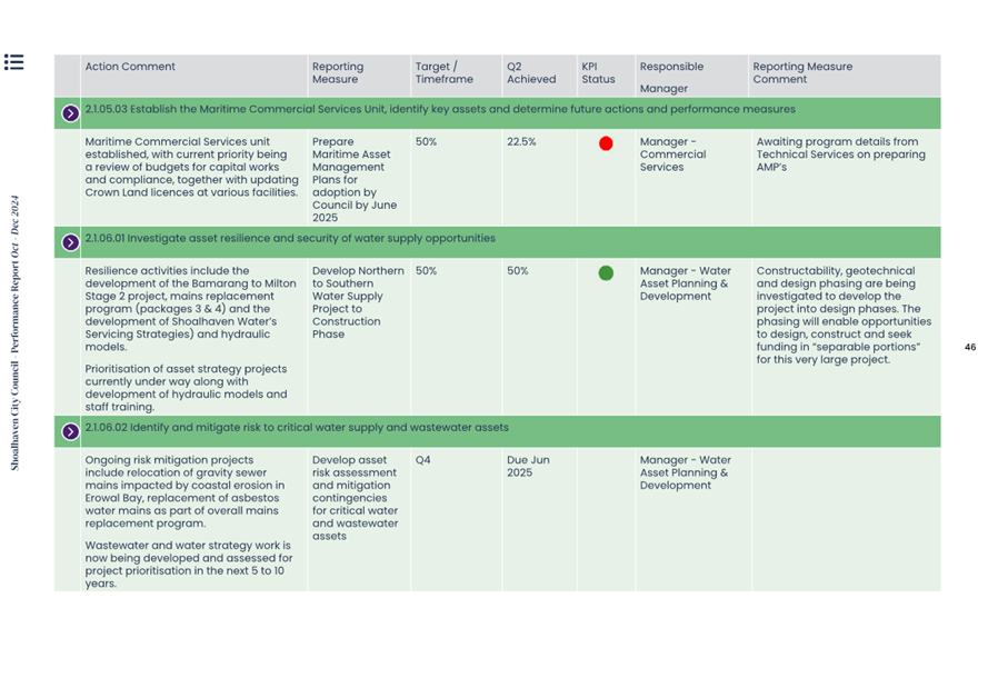 A screenshot of a computer screen

AI-generated content may be incorrect.