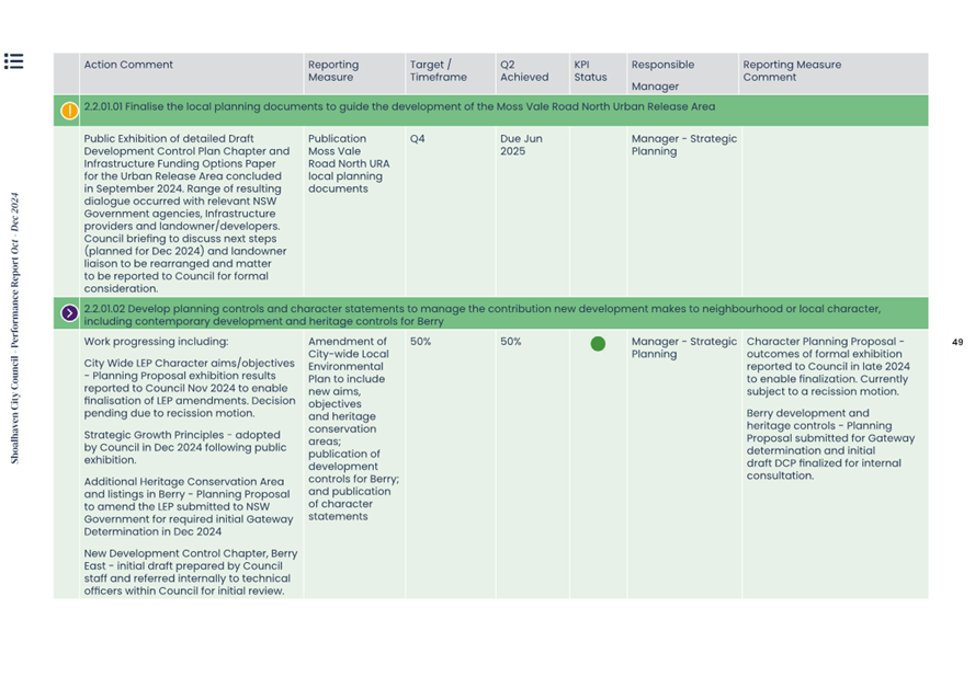 A close-up of a green and grey document

AI-generated content may be incorrect.