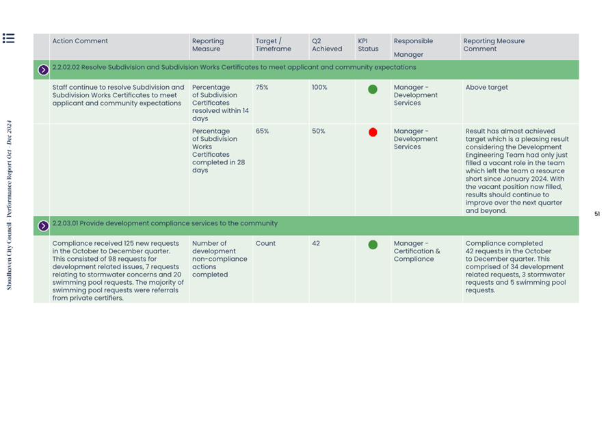 A screenshot of a computer screen

AI-generated content may be incorrect.