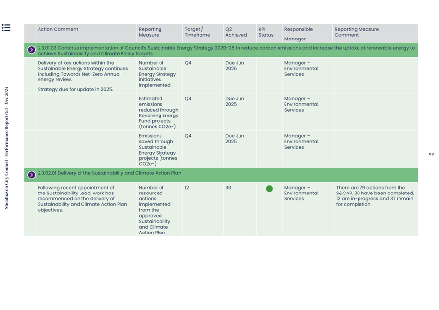 A screenshot of a computer

AI-generated content may be incorrect.