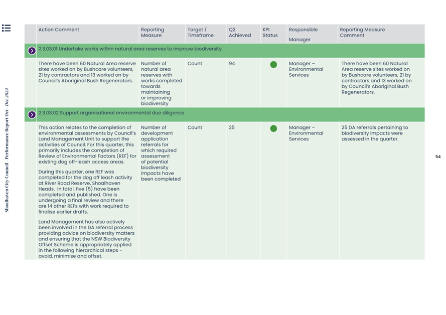 A screenshot of a computer screen

AI-generated content may be incorrect.