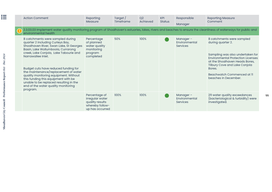 A screenshot of a computer screen

AI-generated content may be incorrect.