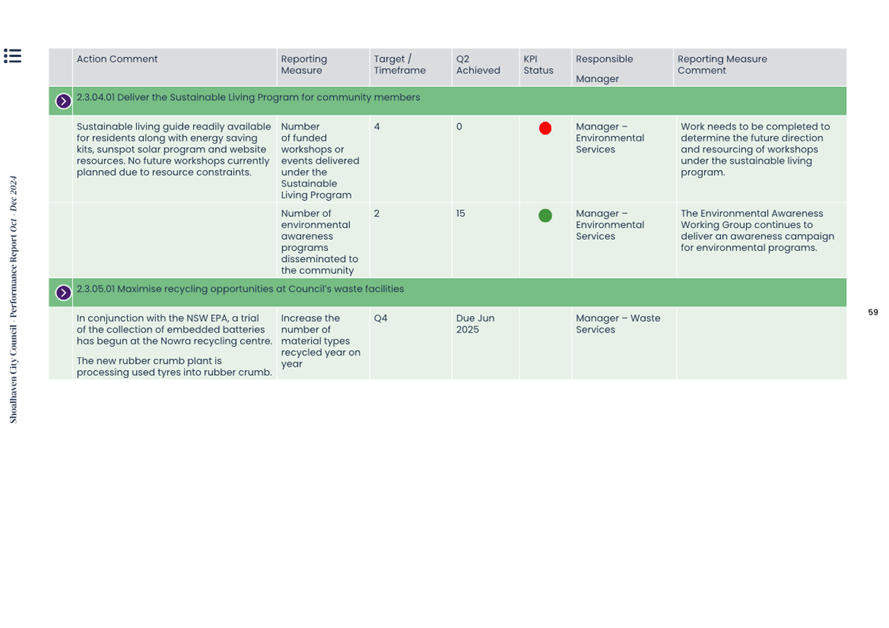 A screenshot of a computer

AI-generated content may be incorrect.