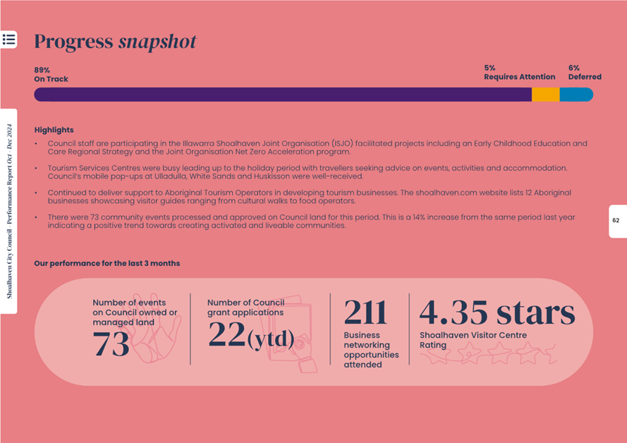 A screenshot of a pink and blue website

AI-generated content may be incorrect.