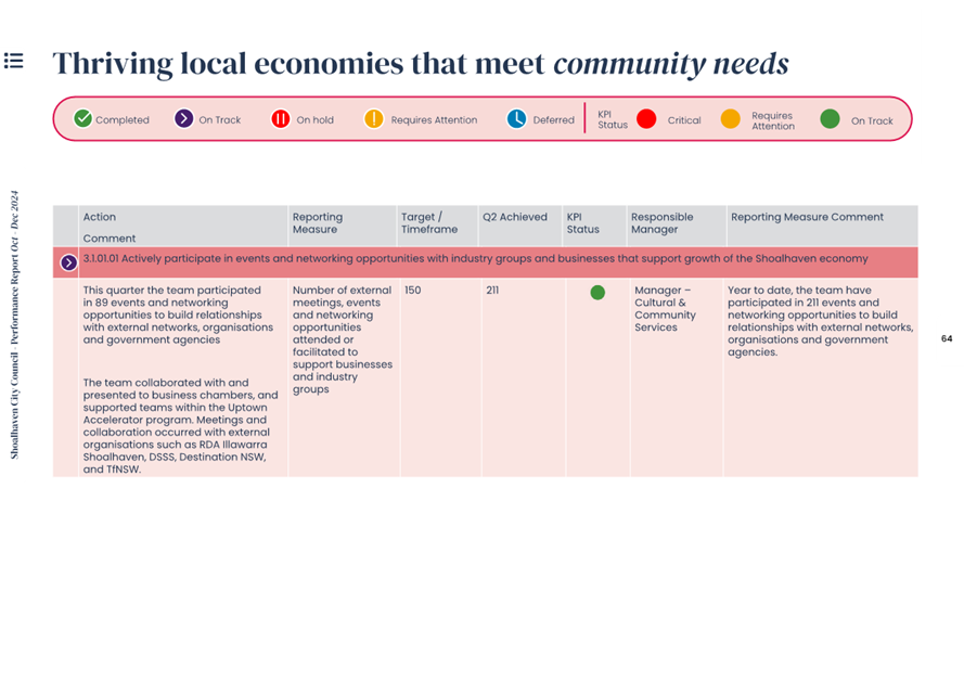 A screenshot of a website

AI-generated content may be incorrect.