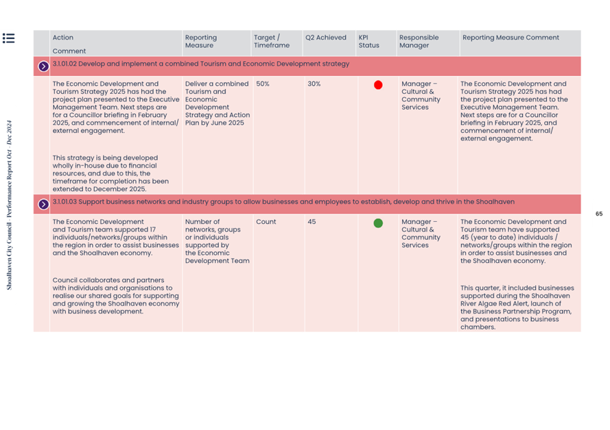A screenshot of a computer screen

AI-generated content may be incorrect.