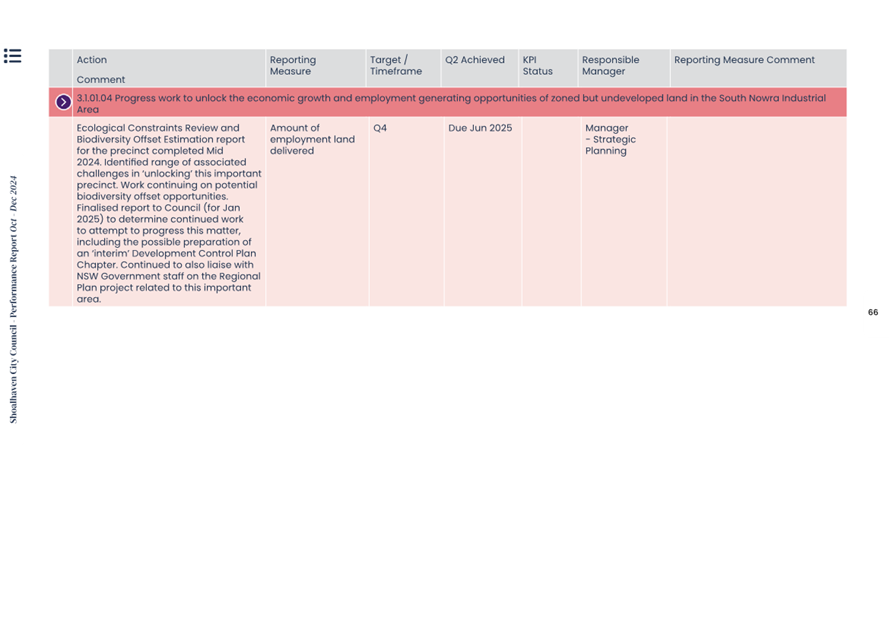 A screenshot of a computer screen

AI-generated content may be incorrect.