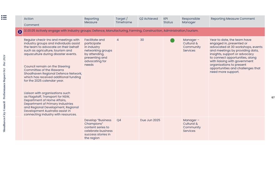A screenshot of a computer

AI-generated content may be incorrect.