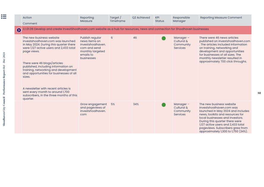 A screenshot of a computer

AI-generated content may be incorrect.