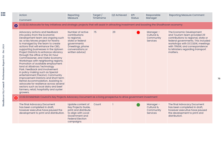 A screenshot of a computer

AI-generated content may be incorrect.