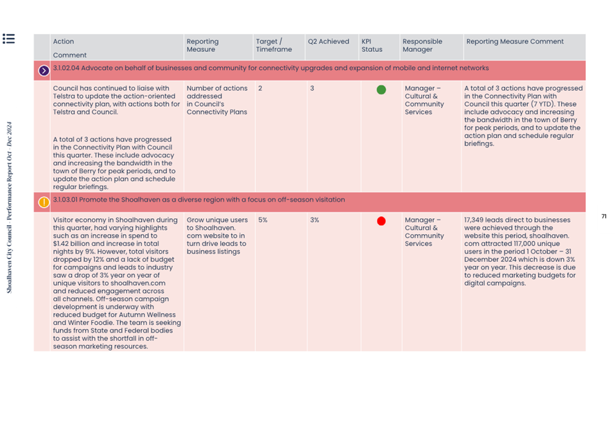 A screenshot of a computer

AI-generated content may be incorrect.