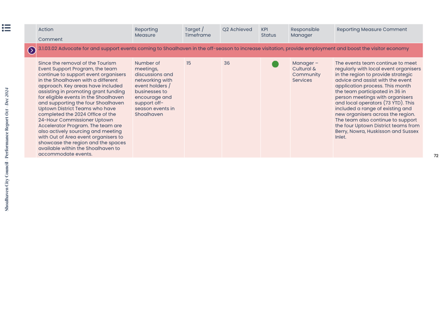 A screenshot of a computer

AI-generated content may be incorrect.