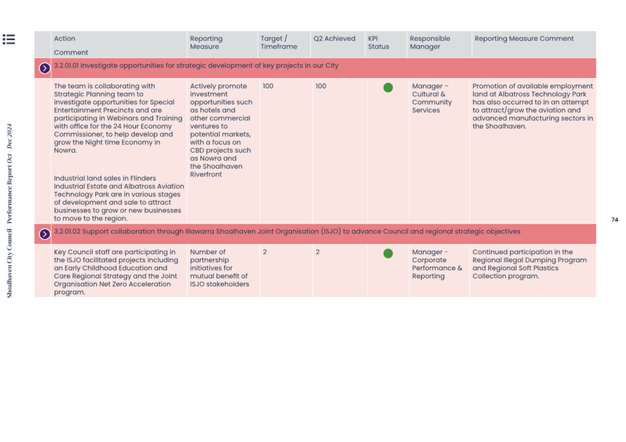 A screenshot of a computer screen

AI-generated content may be incorrect.