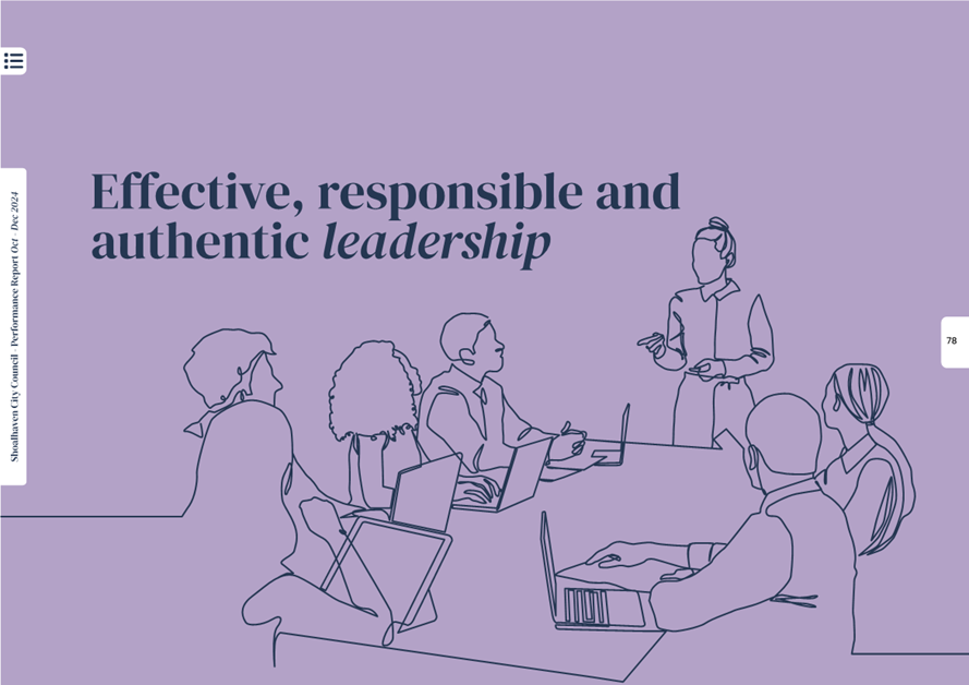 A group of people in a meeting

AI-generated content may be incorrect.