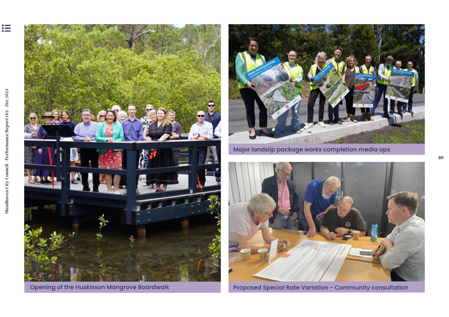 A collage of people standing on a bridge

AI-generated content may be incorrect.