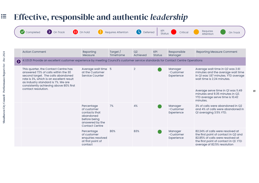 A screenshot of a computer

AI-generated content may be incorrect.