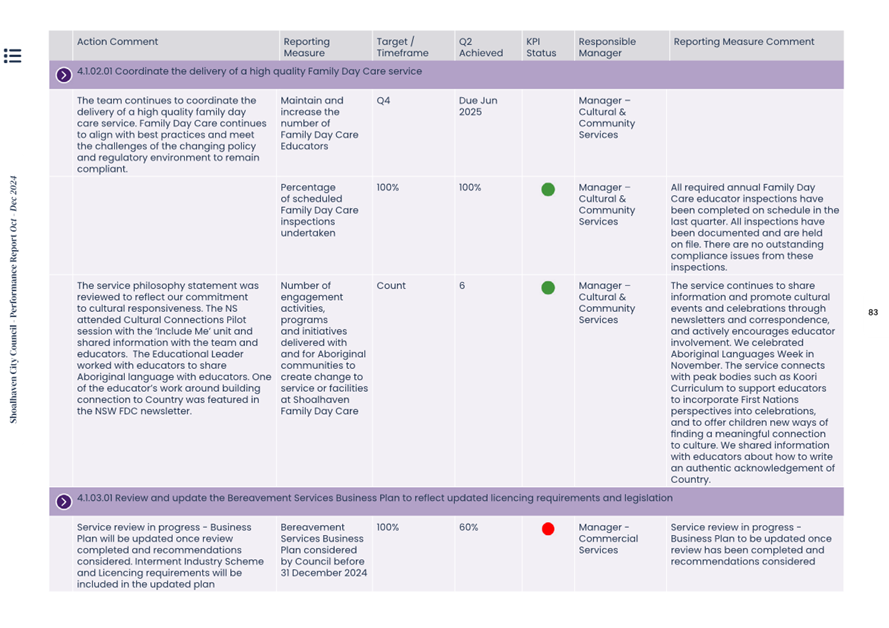 A screenshot of a computer

AI-generated content may be incorrect.