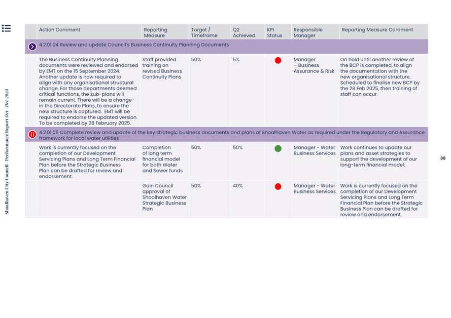 A screenshot of a computer screen

AI-generated content may be incorrect.