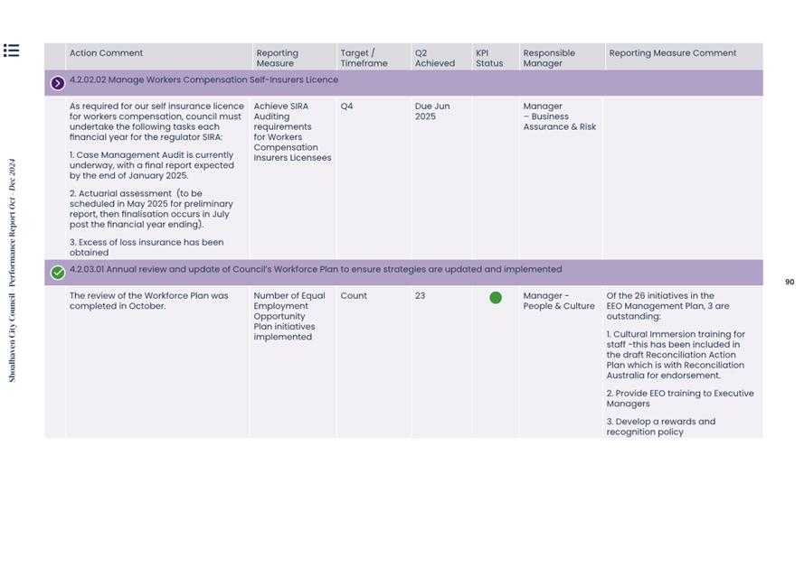 A screenshot of a computer

AI-generated content may be incorrect.