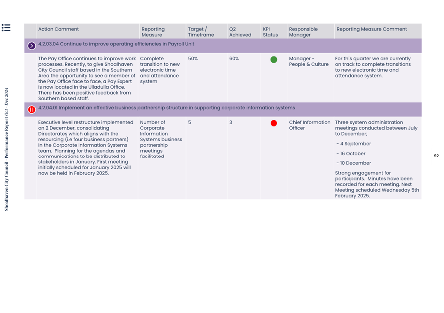 A screenshot of a computer

AI-generated content may be incorrect.