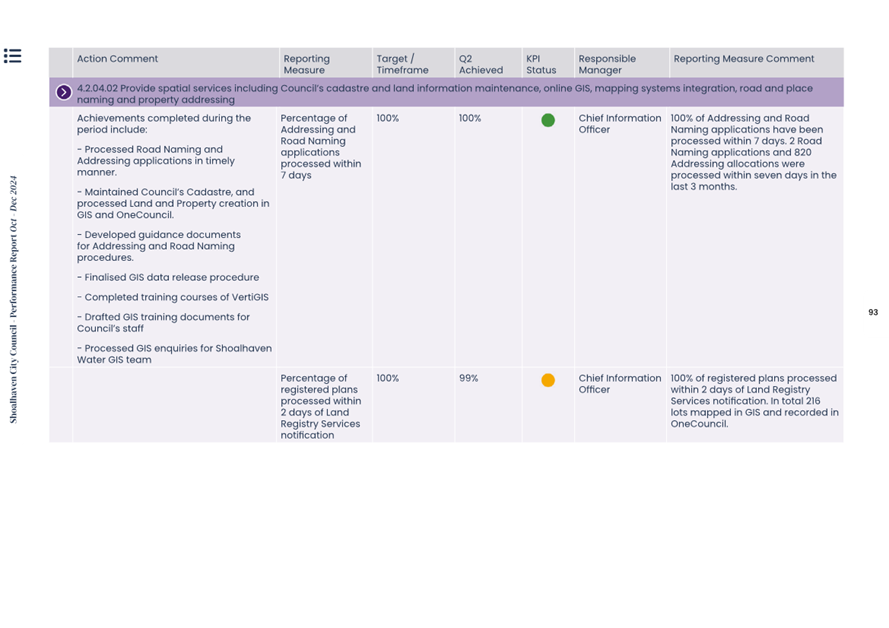 A close-up of a computer screen

AI-generated content may be incorrect.