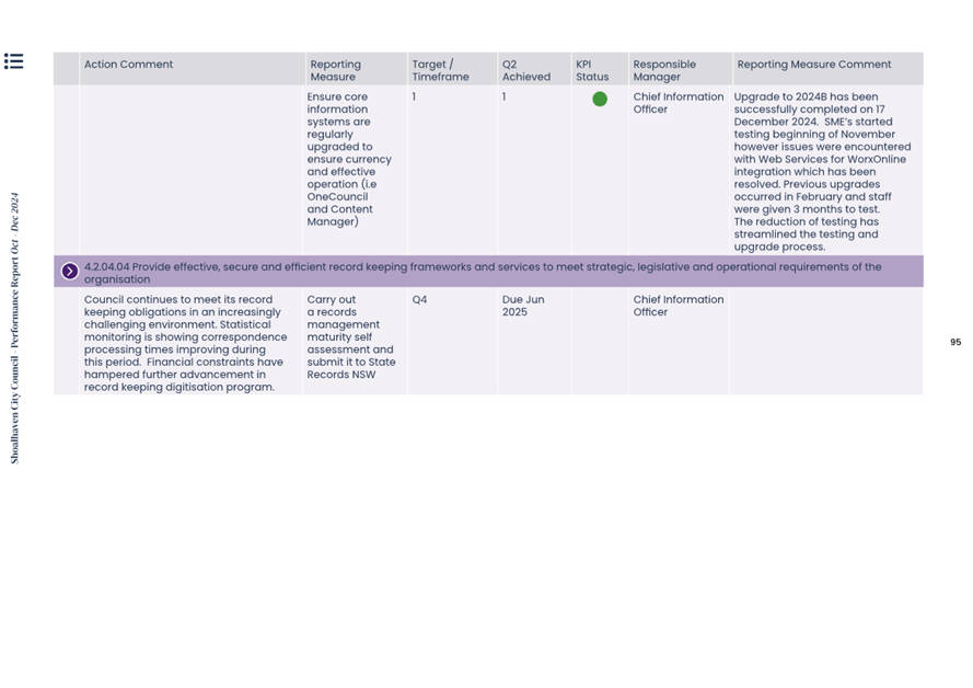 A close-up of a computer screen

AI-generated content may be incorrect.