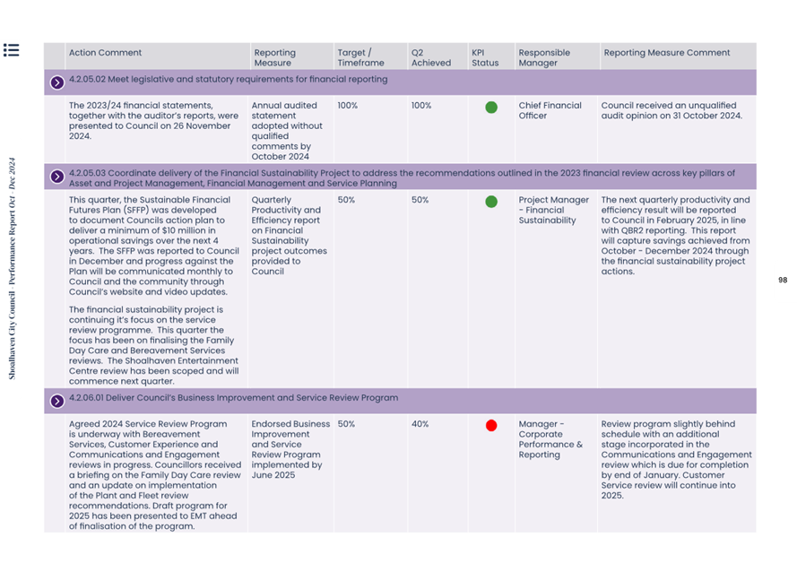 A screenshot of a computer

AI-generated content may be incorrect.