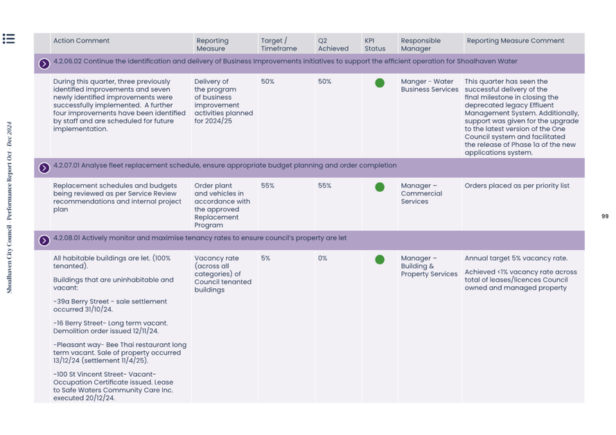 A close-up of a document

AI-generated content may be incorrect.