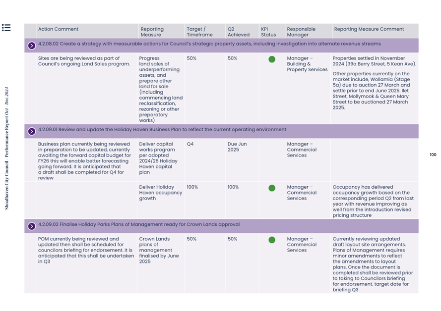 A close-up of a computer screen

AI-generated content may be incorrect.