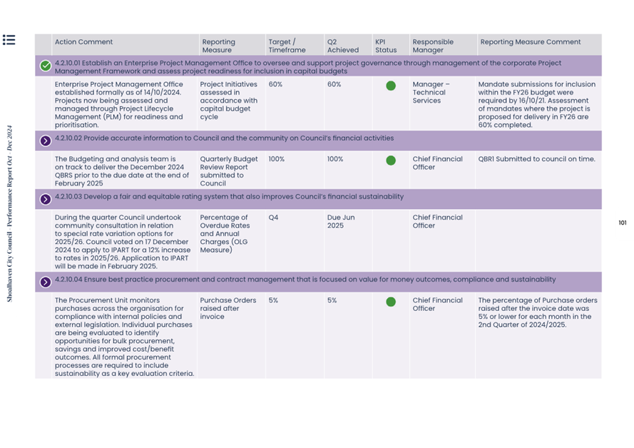 A screenshot of a computer

AI-generated content may be incorrect.