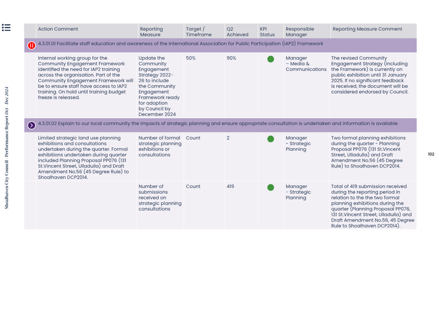 A screenshot of a computer

AI-generated content may be incorrect.