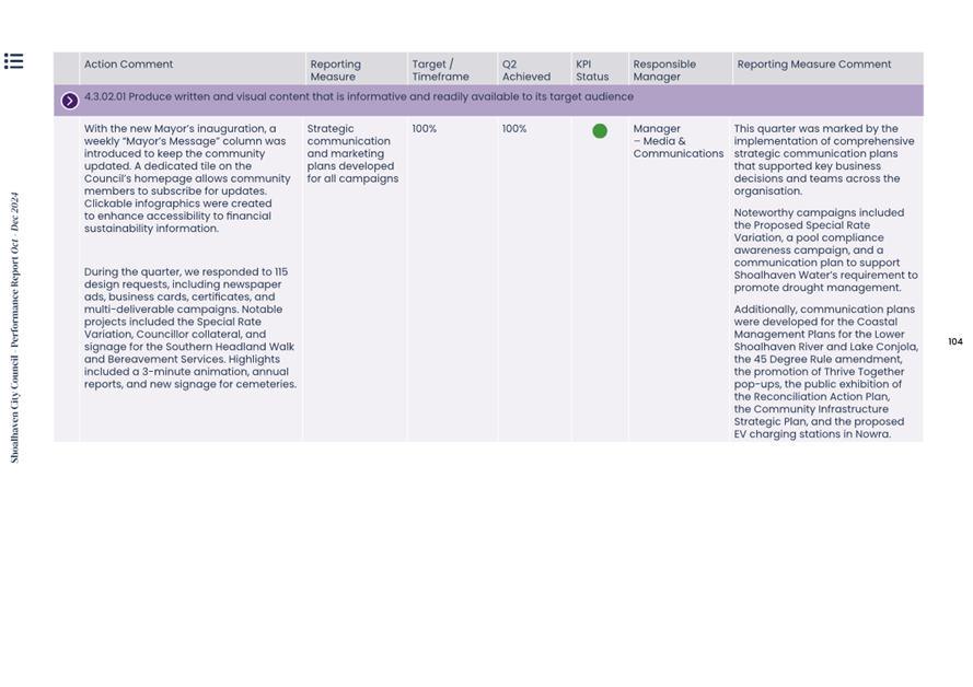 A screenshot of a computer

AI-generated content may be incorrect.