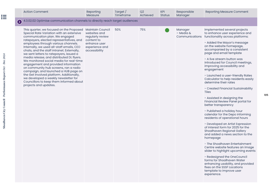 A screenshot of a computer

AI-generated content may be incorrect.