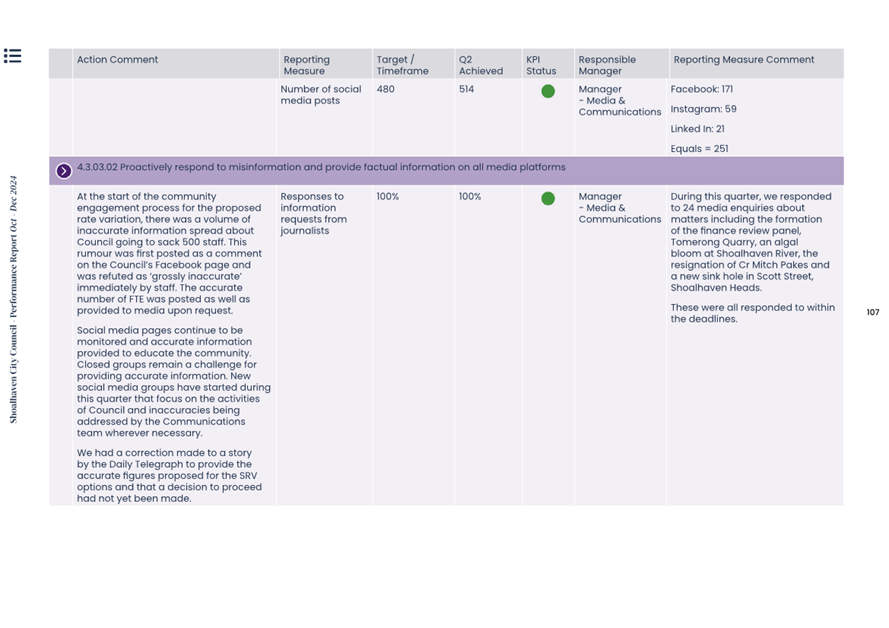 A screenshot of a computer screen

AI-generated content may be incorrect.