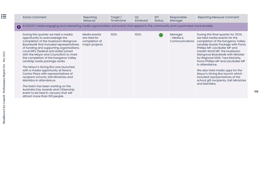 A screenshot of a computer

AI-generated content may be incorrect.