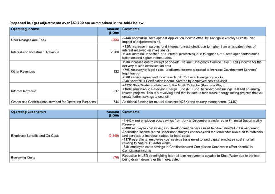 A screenshot of a document

AI-generated content may be incorrect.