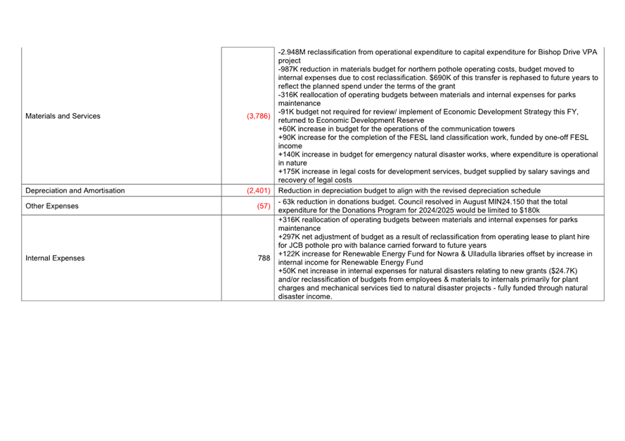A screenshot of a document

AI-generated content may be incorrect.